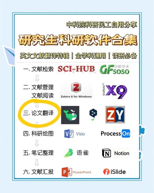 广告英汉翻译策略如何有效构建？-图3