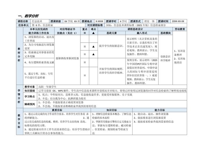 信息化教学参考文献有哪些核心要点？-图2