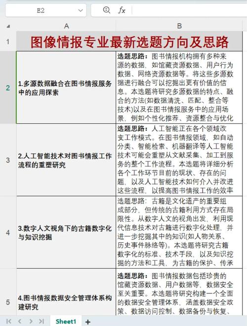 论文涉及研究方向是指-图2