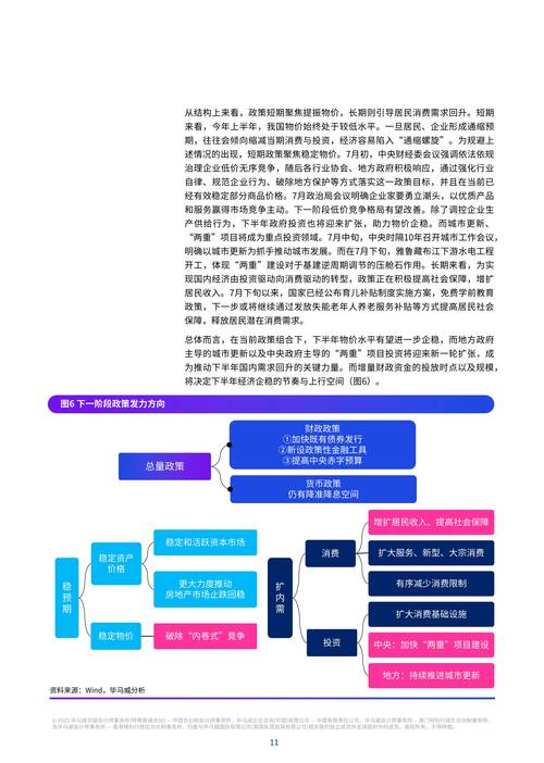 中国经济现状面临哪些核心问题？-图2