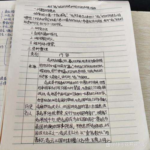 家庭信息研究报告作文如何写出彩？-图1