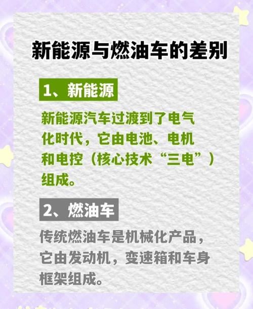 传统燃油汽车参考文献有哪些？-图3