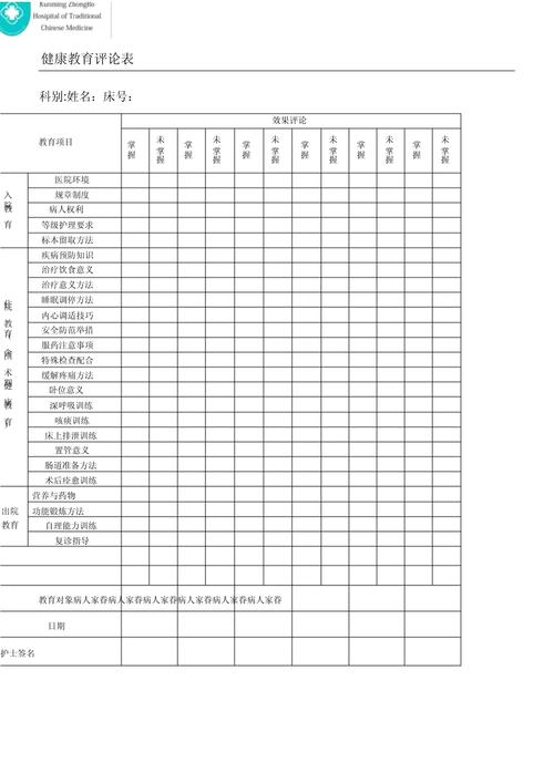 健康教育后的效果评价-图1