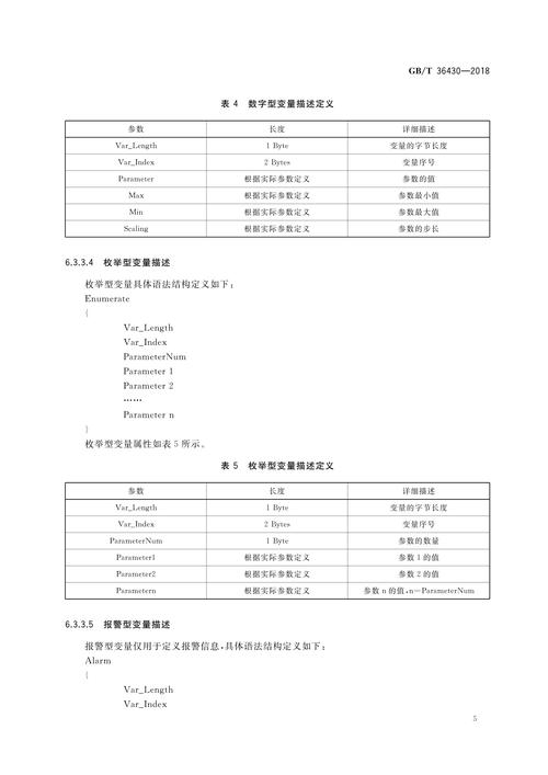 物联网参考文献有哪些关键方向？-图2