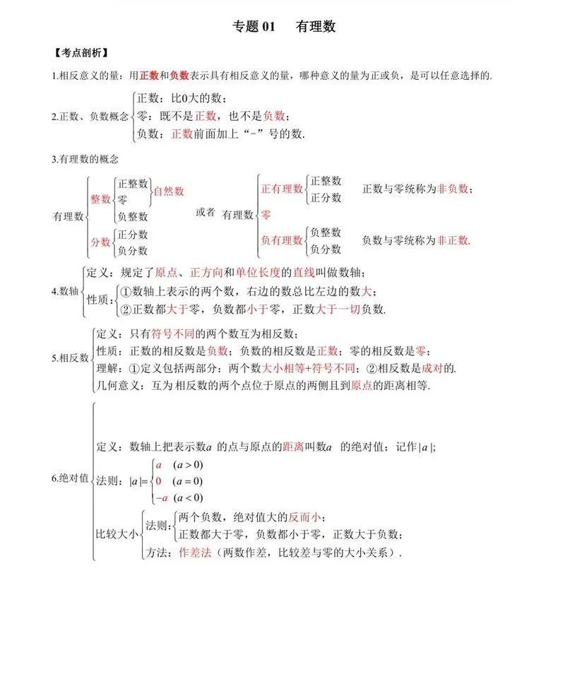 数学归纳法参考文献20本有哪些？-图1