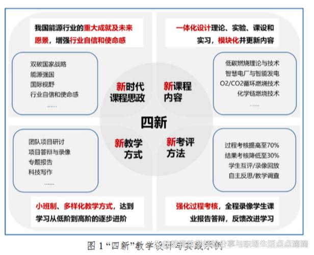 地方创新人才问题何解？关键瓶颈与突破路径？-图2