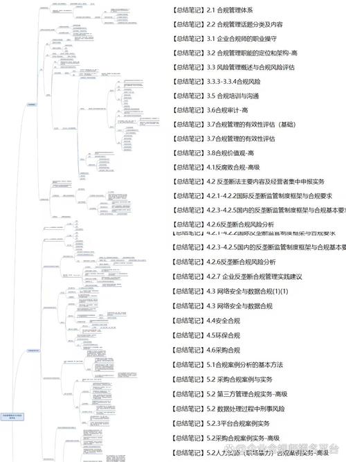 公司战略与风险参考文献有哪些?-图2 公司战略与风险参考文献有哪些?-图2