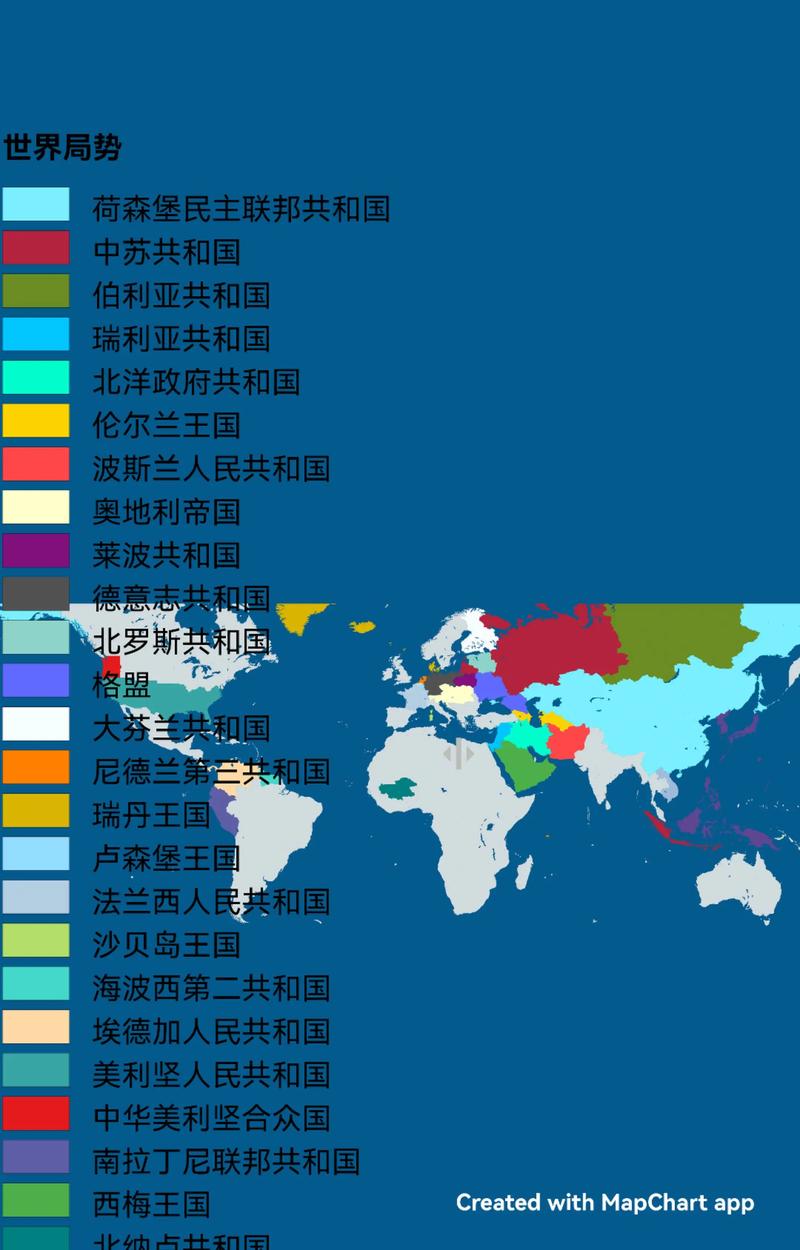 世界局势参考文献有哪些核心观点？-图2