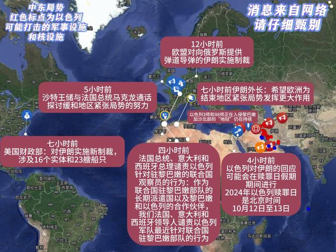 世界局势参考文献有哪些核心观点？-图3