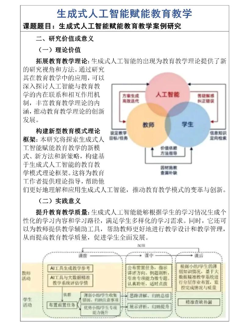 现代教育技术应用方法-图2