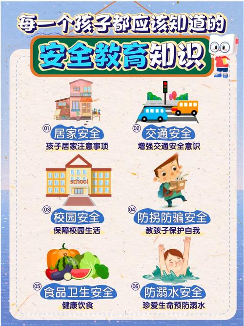 学校安全教育有哪些成功经验值得借鉴?-图2 学校安全教育有哪些成功经验值得借鉴?-图2