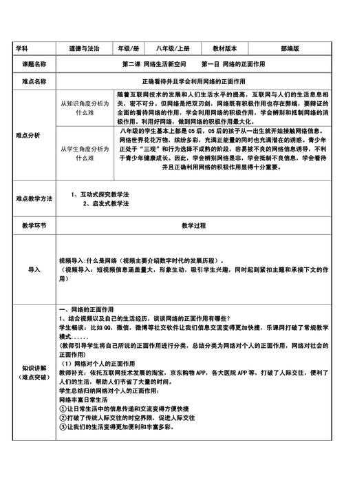 网络教育指导教学内容该如何优化?-图2 网络教育指导教学内容该如何优化?-图2