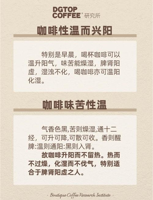 论文咖啡参考文献有哪些关键类型？-图1