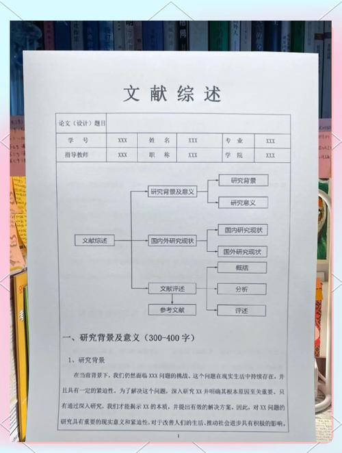 文献综述类研究的意义-图3 文献综述类研究的意义-图3