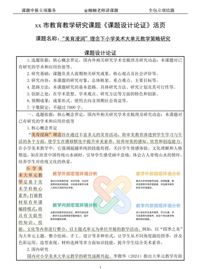 美术课题研究题目小学-图1