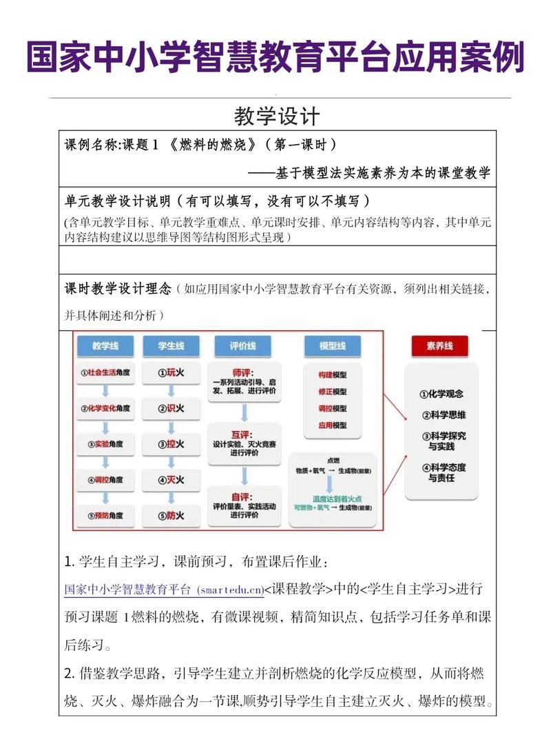 网络教育资源利用现状如何？-图3