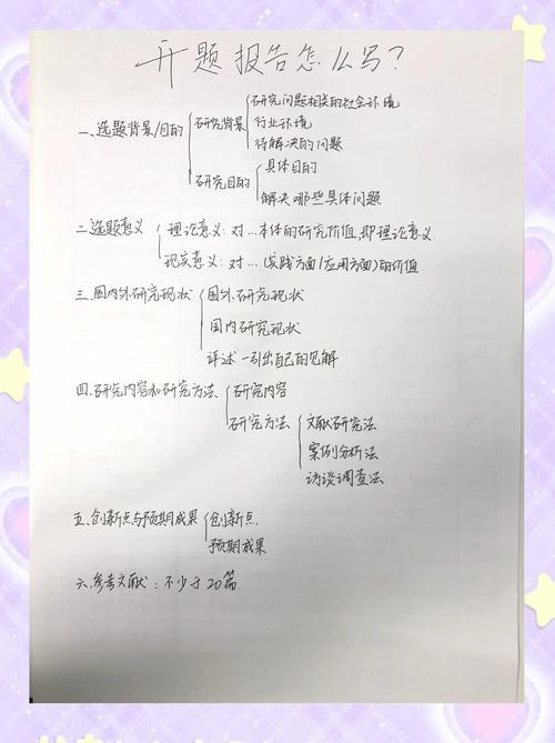 未来研究方向将聚焦哪些关键领域？-图2