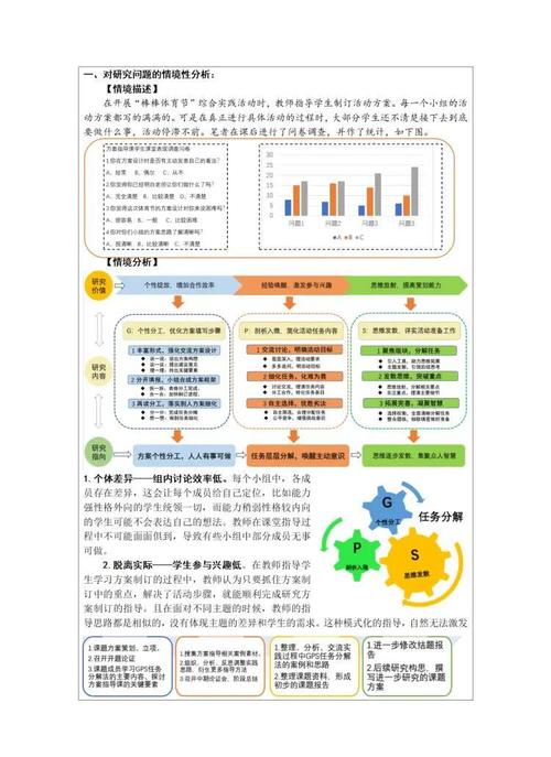 高效课堂为何值得研究？-图3