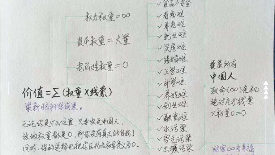 数学符号价值参考文献有哪些？-图2