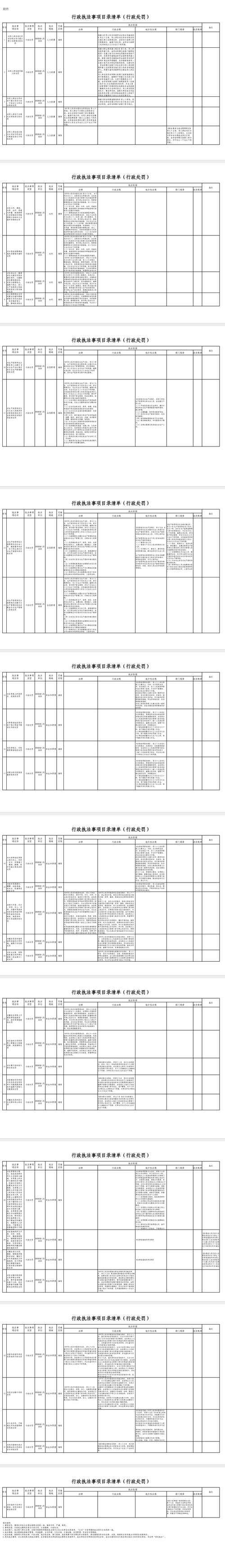 行政执法参考文献有哪些？-图1