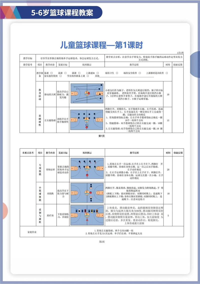 小篮球发展研究参考文献有何新方向？-图2