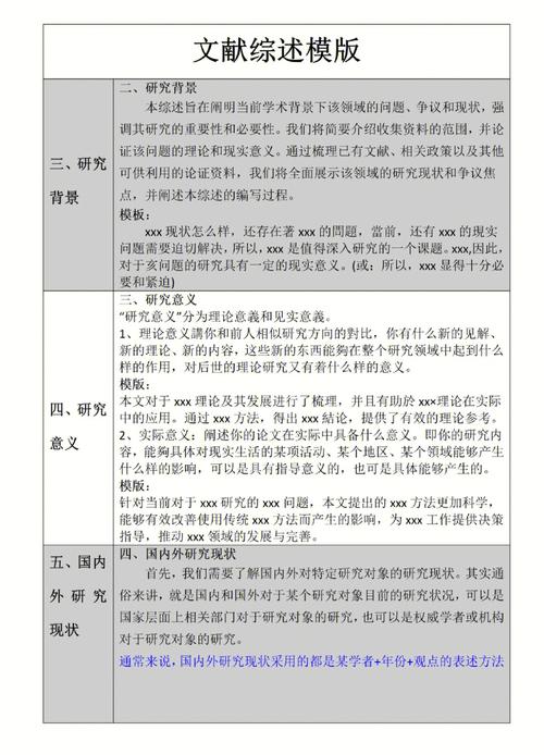 如何降低研究综述查重率？-图1