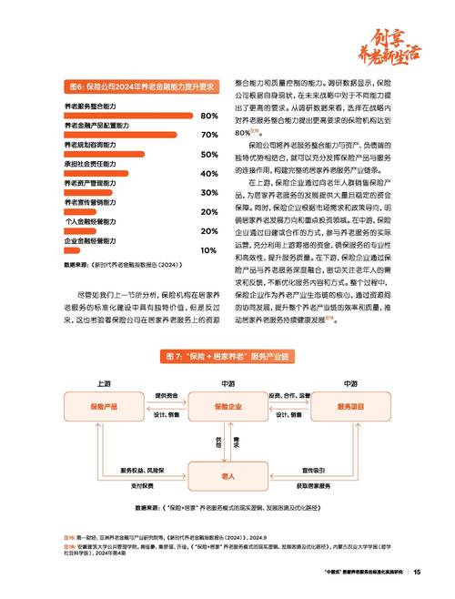 城乡养老保险如何衔接？-图2