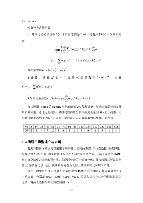 开放教育本科数学论文如何选题与完成?-图2 开放教育本科数学论文如何选题与完成?-图2