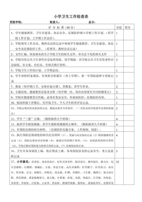 学校卫生教育工作材料核心内容是什么?-图3 学校卫生教育工作材料核心内容是什么?-图3