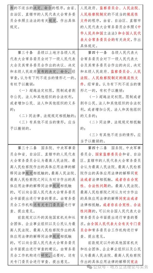 会计监督职能参考文献有哪些?-图3 会计监督职能参考文献有哪些?-图3