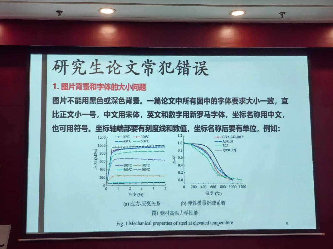 论文研究时常见问题有哪些？-图3