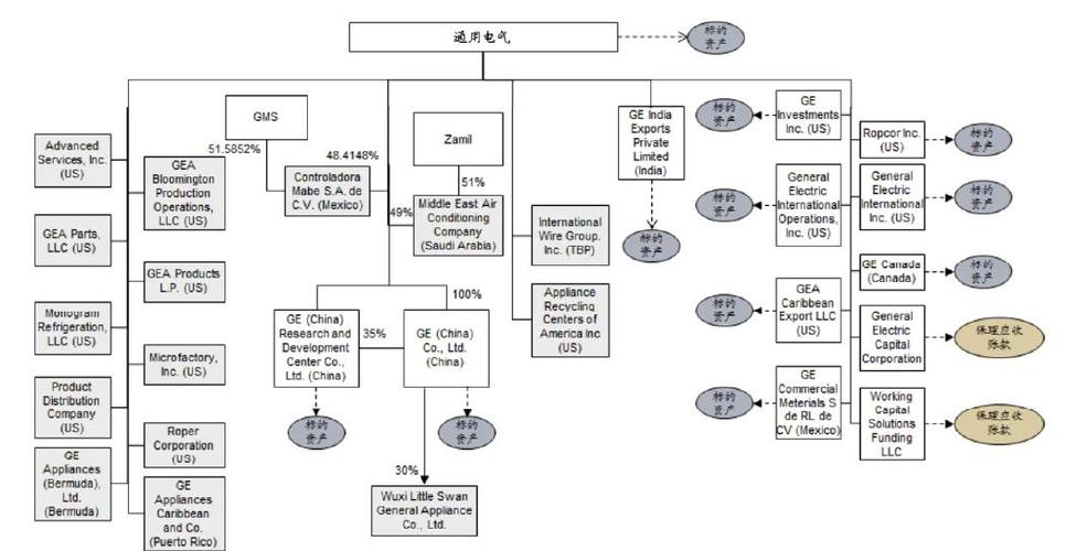 企业并购参考文献有哪些？-图2