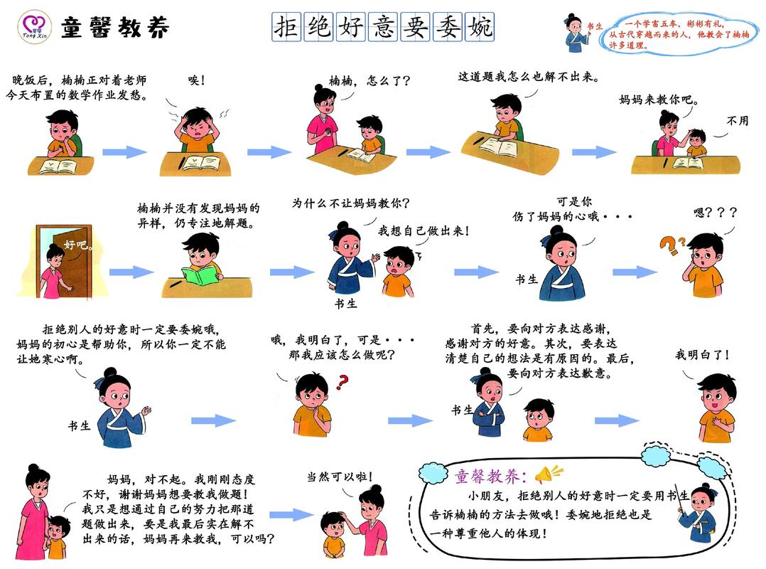 品德教育如何有效渗透？-图2