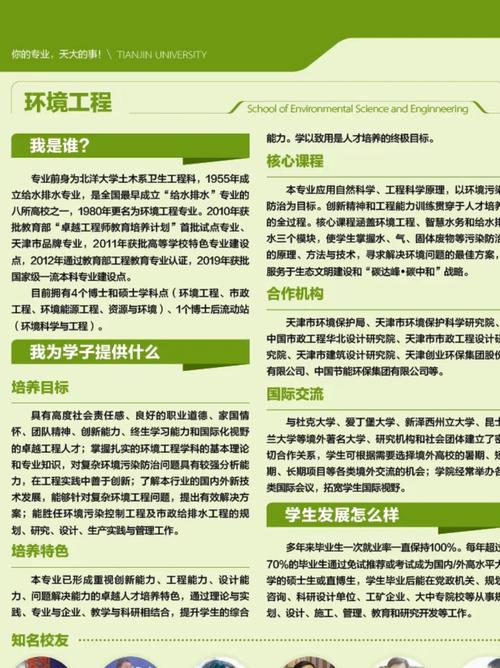 环境专业就业为何难?出路在何方?-图1 环境专业就业为何难?出路在何方?-图1