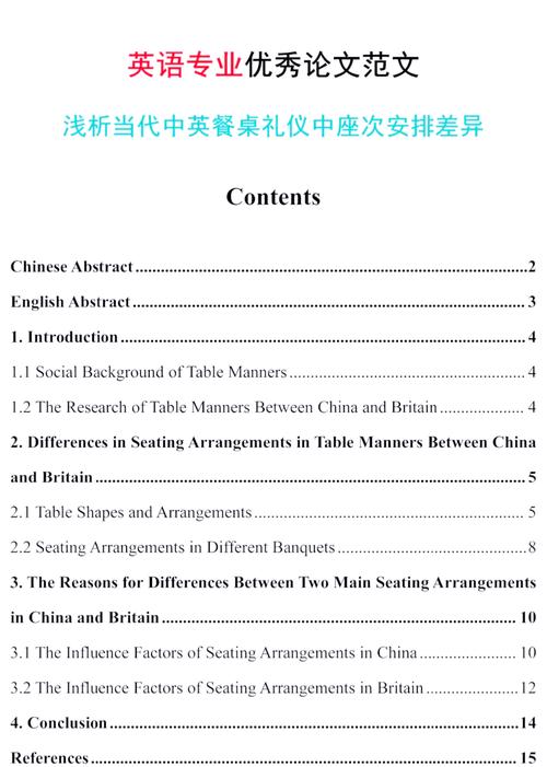 中英社交礼仪差异有哪些核心要点？-图3