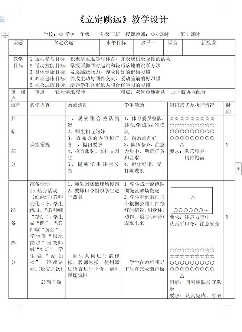 体育老师的教育教学目标该如何设定？-图2