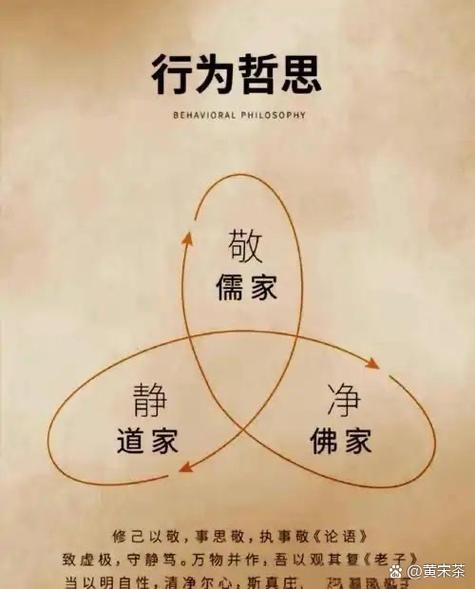 道家教育理念有何独特智慧？-图2