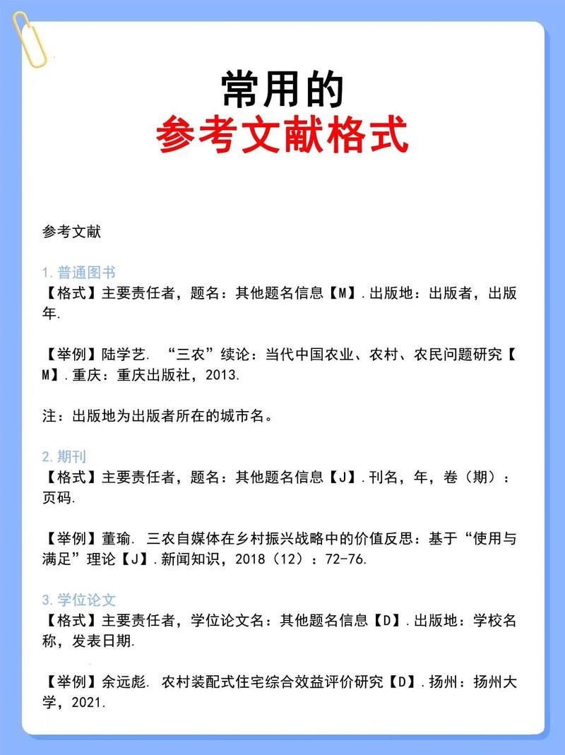 参考文献类型代码有哪些？-图2