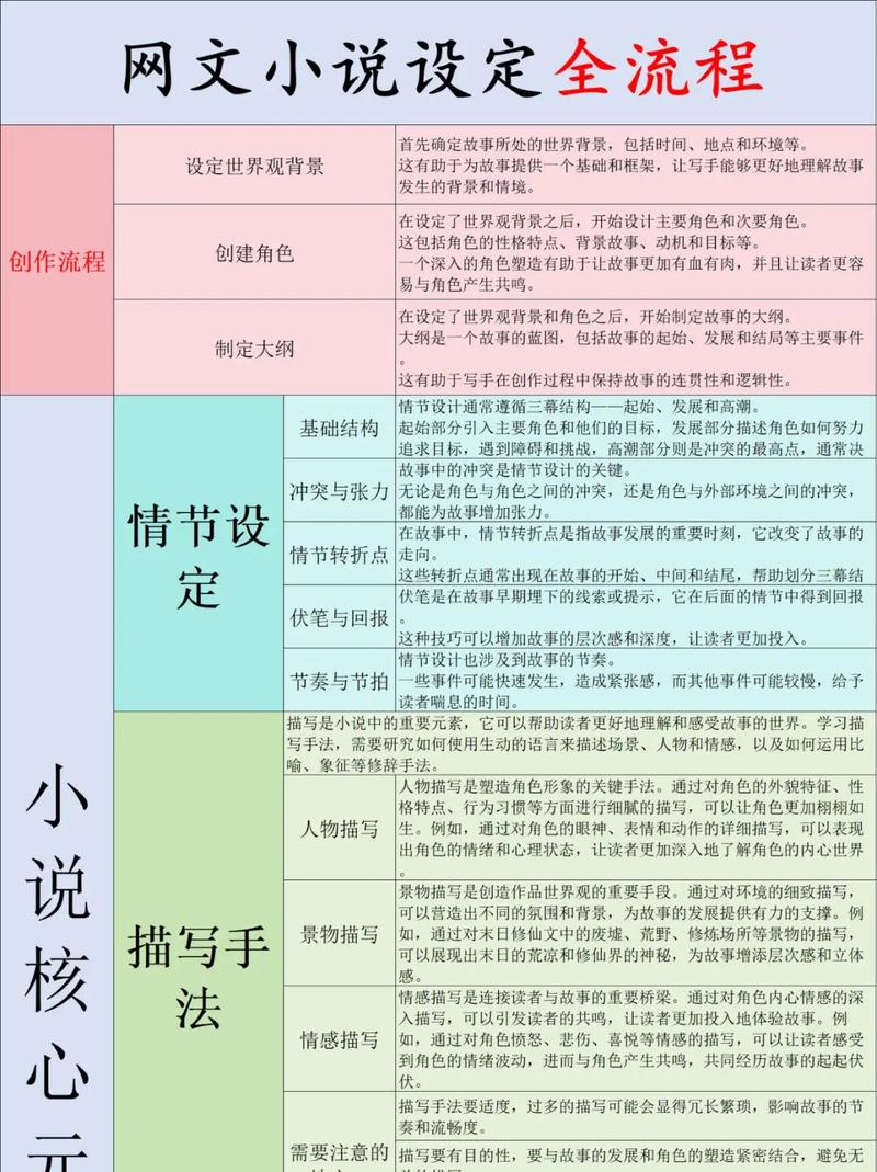 大纲视图为何不显示参考文献？-图3