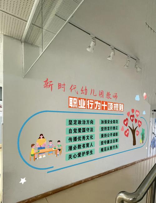 学前教育职业礼仪规范有何核心要点?-图2 学前教育职业礼仪规范有何核心要点?-图2