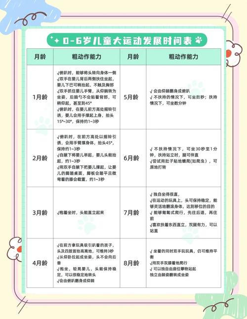 幼儿运动差，教育对策如何有效提升？-图1