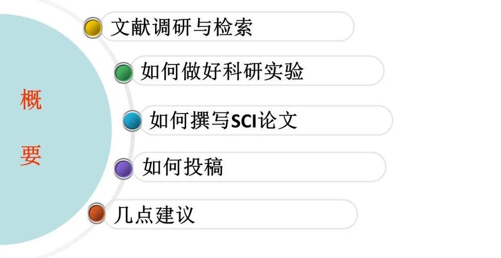 驻外人员福利现状与优化路径如何？-图3