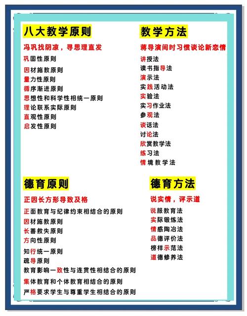 小学教师如何有效实施赏识教育？-图1