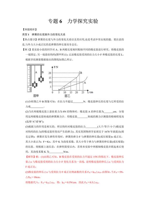 弹性力学研究论文的选题方向是什么?-图2 弹性力学研究论文的选题方向是什么?-图2