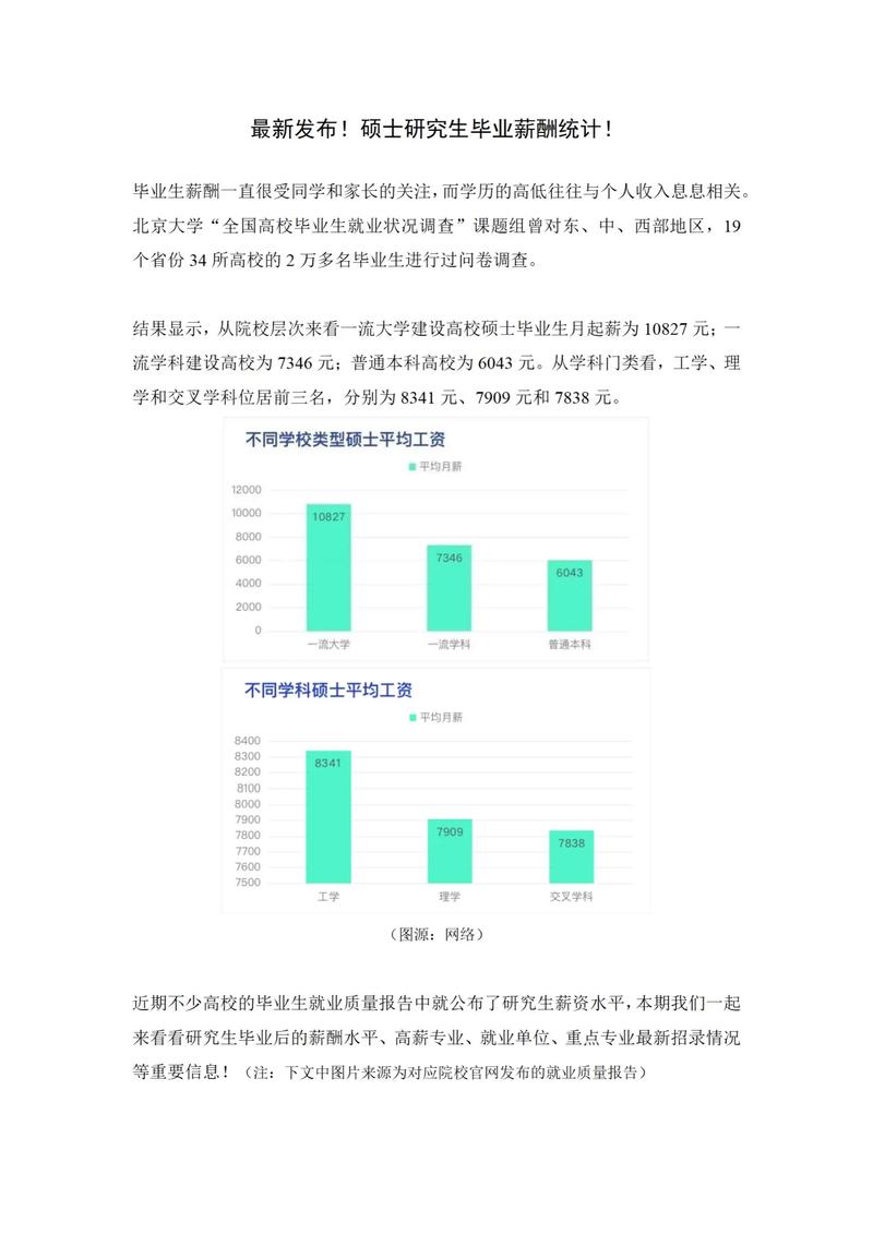 薪酬制度研究毕业论文的核心问题是什么?-图3 薪酬制度研究毕业论文的核心问题是什么?-图3