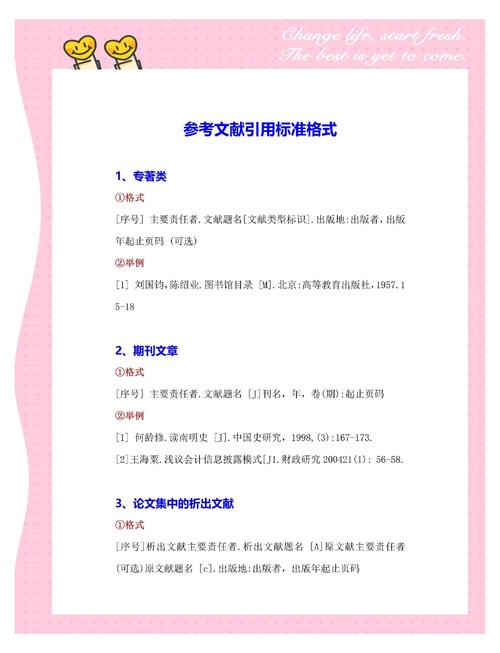 知网参考文献格式怎么引用?-图1 知网参考文献格式怎么引用?-图1