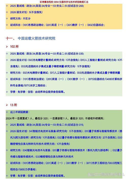 研究生管理系统前言核心目标是什么？-图1