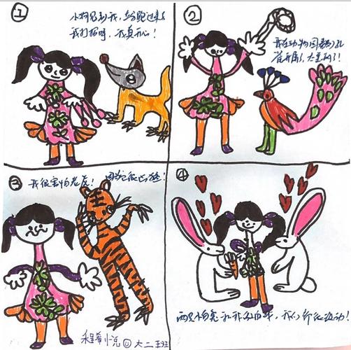 幼儿绘画参考文献有哪些?-图1 幼儿绘画参考文献有哪些?-图1