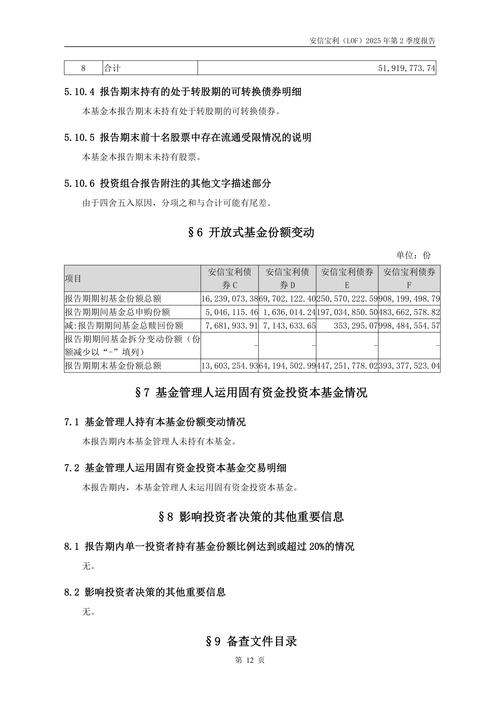 股市投资参考文献有哪些关键方向？-图1