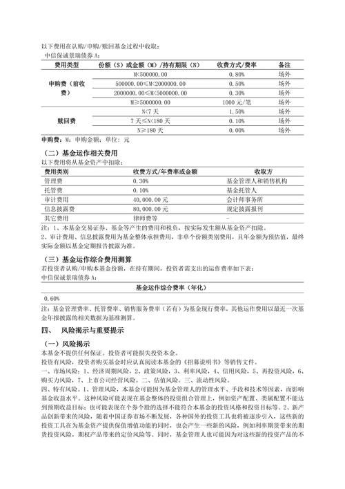 股市投资参考文献有哪些关键方向？-图2